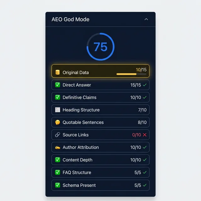 UI mockup of the <a href=