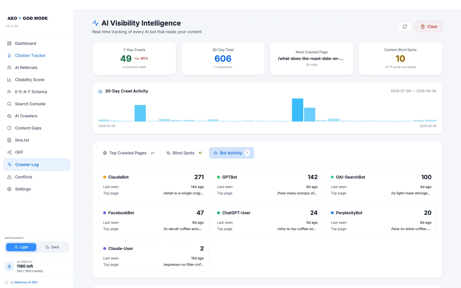 AEO God Mode Crawler Log listing AI bot visits with times and pages fetched