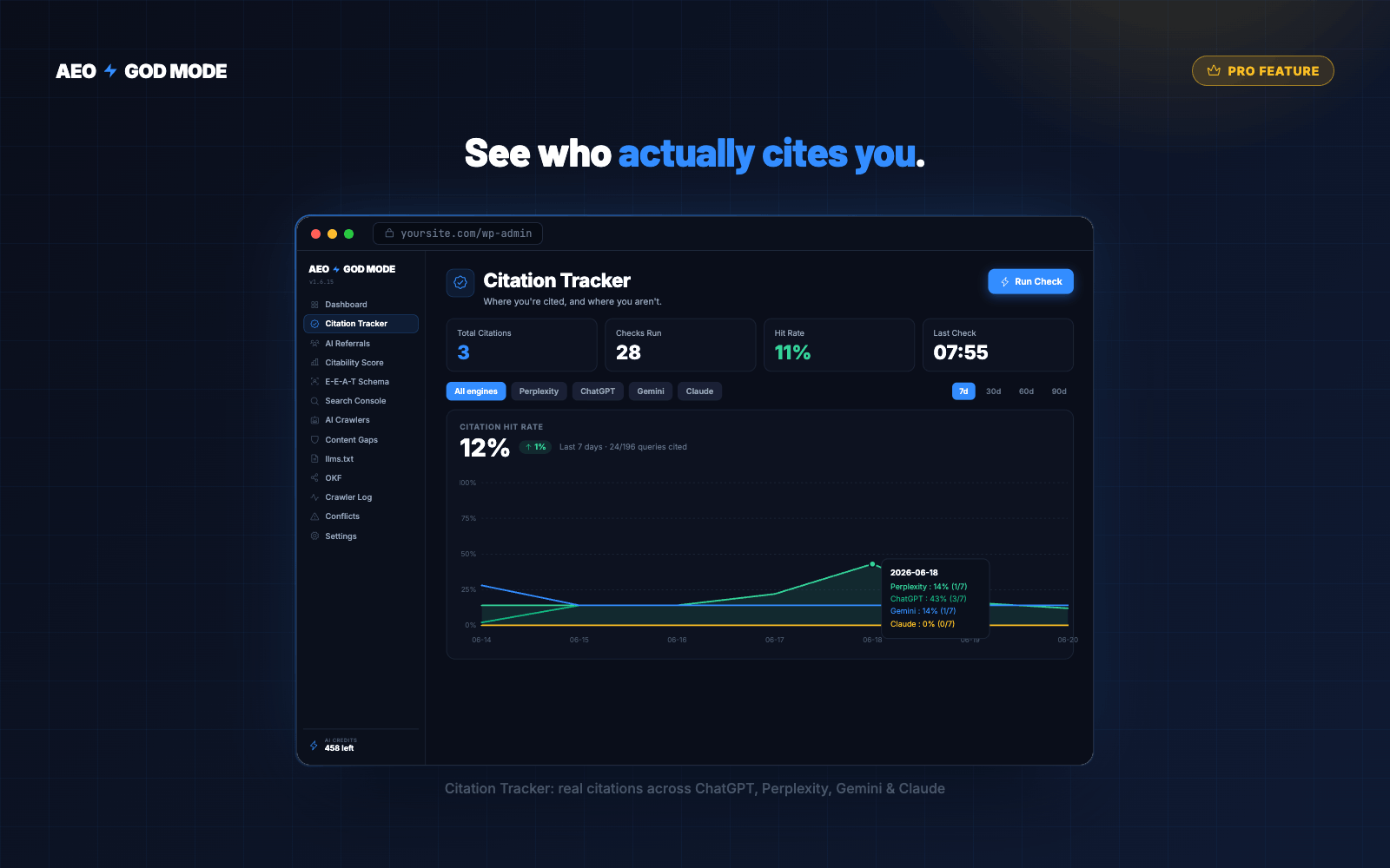 AI Crawler Allowlist controlling which of 18 AI bots can access the site